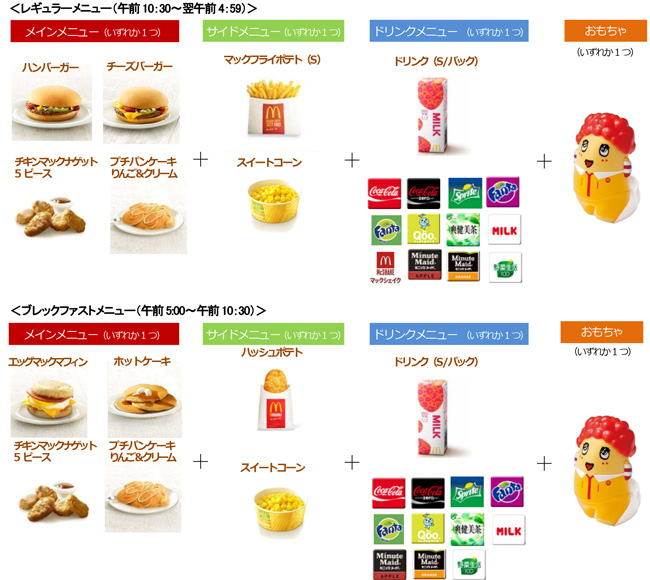 Welcome To Mcdonald S Holdings Japan