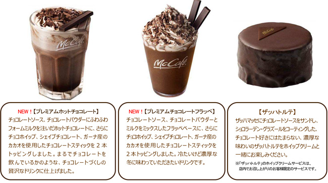 Welcome to McDonald's Holdings Japan